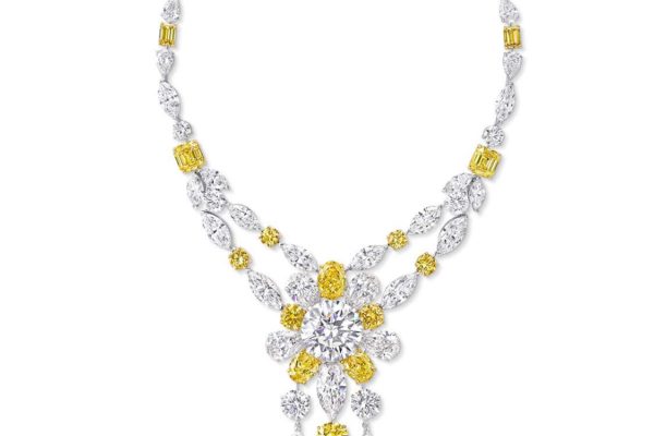 Jewelry Editing